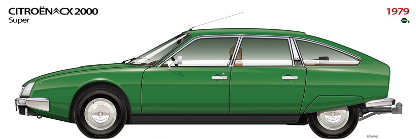 Citroën CX 2000 Super profil Ikonoto